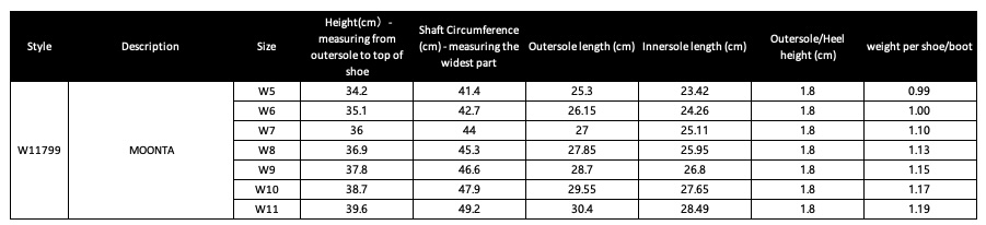 moonta measurements.jpg